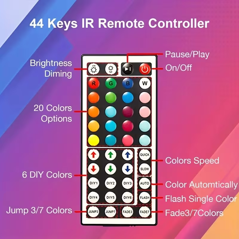 1-20M RGB LED 조명 스트립, 44키 리모컨  - Interior Design Tv Room 리뷰 및 가격